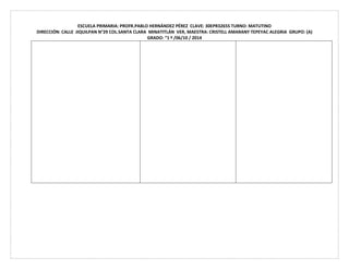 ESCUELA PRIMARIA: PROFR.PABLO HERNÁNDEZ PÉREZ CLAVE: 30EPR3265S TURNO: MATUTINO 
DIRECCIÓN: CALLE JIQUILPAN N°29 COL.SANTA CLARA MINATITLÁN VER, MAESTRA: CRISTELL AMARANY TEPEYAC ALEGRIA GRUPO: (A) 
GRADO: “1 º /06/10 / 2014 
 