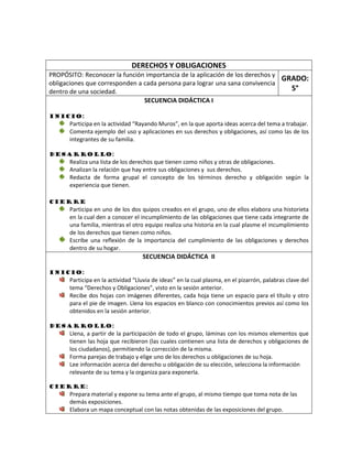 DERECHOS Y OBLIGACIONES 
PROPÓSITO: Reconocer la función importancia de la aplicación de los derechos y obligaciones que corresponden a cada persona para lograr una sana convivencia dentro de una sociedad. 
GRADO: 5° 
SECUENCIA DIDÁCTICA I 
Inicio: 
Participa en la actividad “Rayando Muros”, en la que aporta ideas acerca del tema a trabajar. 
Comenta ejemplo del uso y aplicaciones en sus derechos y obligaciones, así como las de los integrantes de su familia. 
Desarrollo: 
Realiza una lista de los derechos que tienen como niños y otras de obligaciones. 
Analizan la relación que hay entre sus obligaciones y sus derechos. 
Redacta de forma grupal el concepto de los términos derecho y obligación según la experiencia que tienen. 
Cierre 
Participa en uno de los dos quipos creados en el grupo, uno de ellos elabora una historieta en la cual den a conocer el incumplimiento de las obligaciones que tiene cada integrante de una familia, mientras el otro equipo realiza una historia en la cual plasme el incumplimiento de los derechos que tienen como niños. 
Escribe una reflexión de la importancia del cumplimiento de las obligaciones y derechos dentro de su hogar. 
SECUENCIA DIDÁCTICA II 
Inicio: 
Participa en la actividad “Lluvia de ideas” en la cual plasma, en el pizarrón, palabras clave del tema “Derechos y Obligaciones”, visto en la sesión anterior. 
Recibe dos hojas con imágenes diferentes, cada hoja tiene un espacio para el título y otro para el pie de imagen. Llena los espacios en blanco con conocimientos previos así como los obtenidos en la sesión anterior. 
Desarrollo: 
Llena, a partir de la participación de todo el grupo, láminas con los mismos elementos que tienen las hoja que recibieron (las cuales contienen una lista de derechos y obligaciones de los ciudadanos), permitiendo la corrección de la misma. 
Forma parejas de trabajo y elige uno de los derechos u obligaciones de su hoja. 
Lee información acerca del derecho u obligación de su elección, selecciona la información relevante de su tema y la organiza para exponerla. 
Cierre: 
Prepara material y expone su tema ante el grupo, al mismo tiempo que toma nota de las demás exposiciones. 
Elabora un mapa conceptual con las notas obtenidas de las exposiciones del grupo.  