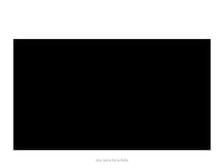 Dra. Alicia De la Peña
 