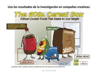 Dra. Alicia de la Peña
Usa los resultados de la investigación en campañas creativas:
 