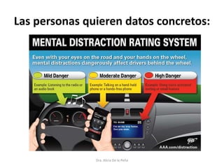 Las personas quieren datos concretos:
Dra. Alicia De la Peña
 