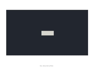 Dra. Alicia De la Peña
 