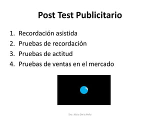 Post Test Publicitario
1. Recordación asistida
2. Pruebas de recordación
3. Pruebas de actitud
4. Pruebas de ventas en el mercado
Dra. Alicia De la Peña
 