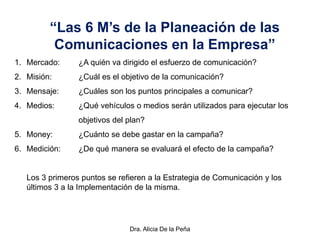 Dra. Alicia De la Peña
“Las 6 M’s de la Planeación de las
Comunicaciones en la Empresa”
1. Mercado: ¿A quién va dirigido el esfuerzo de comunicación?
2. Misión: ¿Cuál es el objetivo de la comunicación?
3. Mensaje: ¿Cuáles son los puntos principales a comunicar?
4. Medios: ¿Qué vehículos o medios serán utilizados para ejecutar los
objetivos del plan?
5. Money: ¿Cuánto se debe gastar en la campaña?
6. Medición: ¿De qué manera se evaluará el efecto de la campaña?
Los 3 primeros puntos se refieren a la Estrategia de Comunicación y los
últimos 3 a la Implementación de la misma.
 
