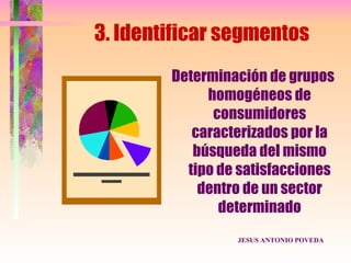 3. Identificar segmentos
        Determinación de grupos
             homogéneos de
              consumidores
           caracterizados por la
           búsqueda del mismo
          tipo de satisfacciones
            dentro de un sector
               determinado
                 JESUS ANTONIO POVEDA
 
