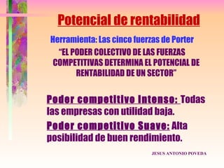 Potencial de rentabilidad
Herramienta: Las cinco fuerzas de Porter
  “EL PODER COLECTIVO DE LAS FUERZAS
 COMPETITIVAS DETERMINA EL POTENCIAL DE
       RENTABILIDAD DE UN SECTOR”


Poder competitivo Intenso: Todas
las empresas con utilidad baja.
Poder competitivo Suave: Alta
posibilidad de buen rendimiento.
                           JESUS ANTONIO POVEDA
 