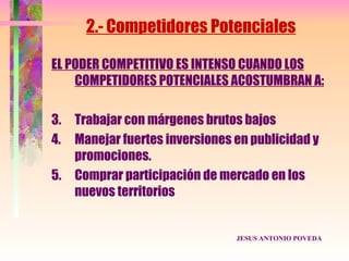 2.- Competidores Potenciales

EL PODER COMPETITIVO ES INTENSO CUANDO LOS
    COMPETIDORES POTENCIALES ACOSTUMBRAN A:

3. Trabajar con márgenes brutos bajos
4. Manejar fuertes inversiones en publicidad y
   promociones.
5. Comprar participación de mercado en los
   nuevos territorios


                               JESUS ANTONIO POVEDA
 