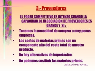 3.- Proveedores
     EL PODER COMPETITIVO ES INTENSO CUANDO LA
      CAPACIDAD DE NEGOCIACION DE PROVEEDORES ES
                      GRANDE Y SI :
•   Tenemos la necesidad de comprar a muy pocas
    empresas.
•   Los costos de materias primas son un
    componente alto del costo total de nuestro
    producto.
•   No hay alternativas de importación.
•   No podemos sustituir las materias primas.
                                 JESUS ANTONIO POVEDA
 