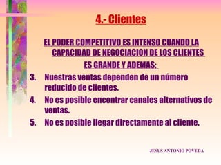 4.- Clientes

   EL PODER COMPETITIVO ES INTENSO CUANDO LA
      CAPACIDAD DE NEGOCIACION DE LOS CLIENTES
              ES GRANDE Y ADEMAS:
3. Nuestras ventas dependen de un número
   reducido de clientes.
4. No es posible encontrar canales alternativos de
   ventas.
5. No es posible llegar directamente al cliente.


                                 JESUS ANTONIO POVEDA
 