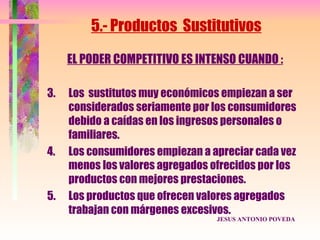 5.- Productos Sustitutivos

     EL PODER COMPETITIVO ES INTENSO CUANDO :

3.   Los sustitutos muy económicos empiezan a ser
     considerados seriamente por los consumidores
     debido a caídas en los ingresos personales o
     familiares.
4.   Los consumidores empiezan a apreciar cada vez
     menos los valores agregados ofrecidos por los
     productos con mejores prestaciones.
5.   Los productos que ofrecen valores agregados
     trabajan con márgenes excesivos.
                                  JESUS ANTONIO POVEDA
 