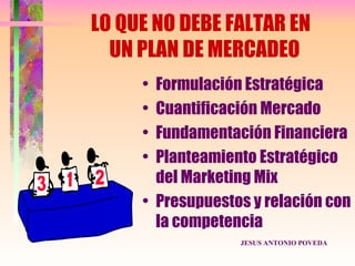 LO QUE NO DEBE FALTAR EN
  UN PLAN DE MERCADEO
     • Formulación Estratégica
     • Cuantificación Mercado
     • Fundamentación Financiera
     • Planteamiento Estratégico
       del Marketing Mix
     • Presupuestos y relación con
       la competencia
                  JESUS ANTONIO POVEDA
 