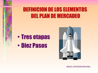 DEFINICION DE LOS ELEMENTOS
     DEL PLAN DE MERCADEO


• Tres etapas
• Diez Pasos


                    JESUS ANTONIO POVEDA
 