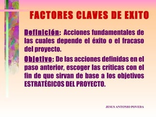 FACTORES CLAVES DE EXITO
Definición: Acciones fundamentales de
las cuales depende el éxito o el fracaso
del proyecto.
Objetivo: De las acciones definidas en el
paso anterior, escoger las críticas con el
fin de que sirvan de base a los objetivos
ESTRATÉGICOS DEL PROYECTO.


                            JESUS ANTONIO POVEDA
 