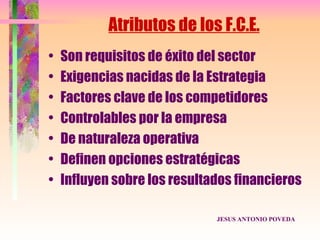 Atributos de los F.C.E.
•   Son requisitos de éxito del sector
•   Exigencias nacidas de la Estrategia
•   Factores clave de los competidores
•   Controlables por la empresa
•   De naturaleza operativa
•   Definen opciones estratégicas
•   Influyen sobre los resultados financieros

                              JESUS ANTONIO POVEDA
 