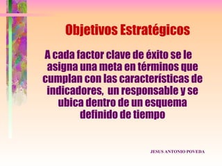 Objetivos Estratégicos
A cada factor clave de éxito se le
 asigna una meta en términos que
cumplan con las características de
 indicadores, un responsable y se
   ubica dentro de un esquema
        definido de tiempo


                      JESUS ANTONIO POVEDA
 