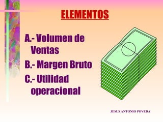 ELEMENTOS

A.- Volumen de
  Ventas
B.- Margen Bruto
C.- Utilidad
  operacional
                    JESUS ANTONIO POVEDA
 