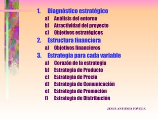 1.    Diagnóstico estratégico
     a) Análisis del entorno
     b) Atractividad del proyecto
     c) Objetivos estratégicos
2.    Estructura financiera
     a) Objetivos financieros
3.    Estrategia para cada variable
     a)   Corazón de la estrategia
     b)   Estrategia de Producto
     c)   Estrategia de Precio
     d)   Estrategia de Comunicación
     e)   Estrategia de Promoción
     f)   Estrategia de Distribución
                                JESUS ANTONIO POVEDA
 