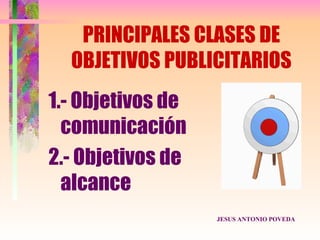PRINCIPALES CLASES DE
  OBJETIVOS PUBLICITARIOS
1.- Objetivos de
  comunicación
2.- Objetivos de
  alcance
                   JESUS ANTONIO POVEDA
 