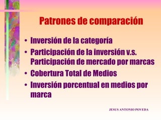 Patrones de comparación
• Inversión de la categoría
• Participación de la inversión v.s.
  Participación de mercado por marcas
• Cobertura Total de Medios
• Inversión porcentual en medios por
  marca
                        JESUS ANTONIO POVEDA
 