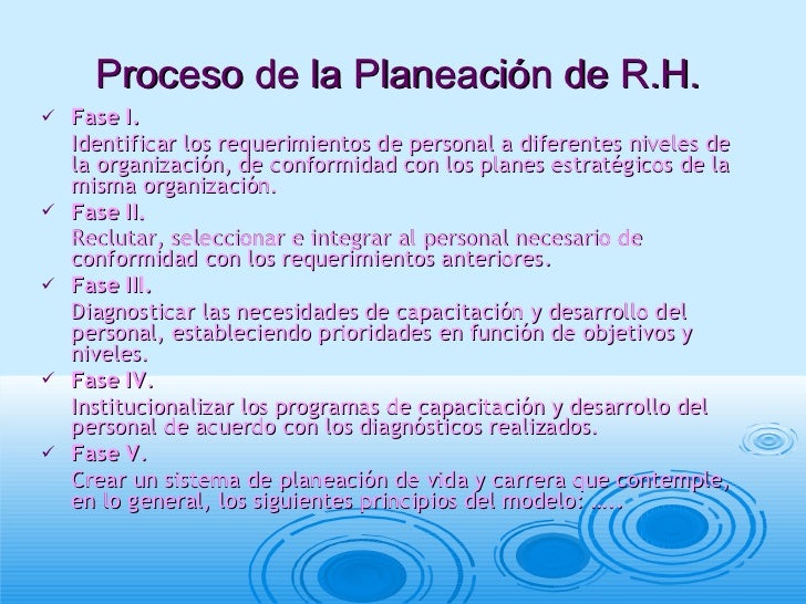 Planeación de personal
