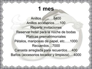 1 mes
            Anillos………..8400
          Anillos accesorios…..100
            Repartir invitaciones
   Reservar hotel para la noche de bodas
         Platicas prematrimoniales
  Pétalos, mariposas de papel, etc.….1000
              Recuerdos…7000
  Canasta arreglada para recuerdos….400
Baños (accesorios tocador y limpieza)….4000
 