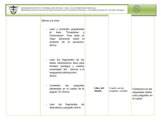 BENEMÉRITO INSTITUTO NORMAL DEL ESTADO “GRAL. JUAN CRISÓSTOMO BONILLA” 
PROGRAMA EDUCATIVO DE LICENCIATURA EN EDUCACIÓN SECUNDARIA CON ESPECIALIDAD EN TELESECUNDARIA 
Manos a la obra 
- Lean y comenten grupalmente 
el texto “Trovadores y 
Cancioneros”. Para tener un 
mejor panorama sobre el 
proyecto de la secuencia. 
(6min) 
- Lean los fragmentos de los 
textos introductorios ética para 
Amador (prologo) y cuentos 
universales: del barroco a la 
vanguardia.(introducción), 
(6min) 
- Contesten las preguntas 
planteadas en el cuadro de la 
pagina 121 (5min) 
- Leer los fragmentos de 
dedicatoria y epígrafe (3min) 
Libro del 
alumno 
Cuadro con las 
preguntas resueltas. 
Coherencia en las 
respuestas dadas 
a las preguntas en 
el cuadro. 
 