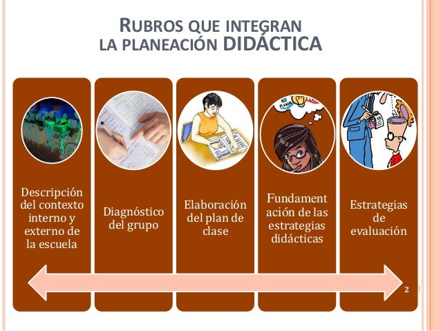 Cuál Es El Propósito De La Planeación Didáctica es.slideshare.net