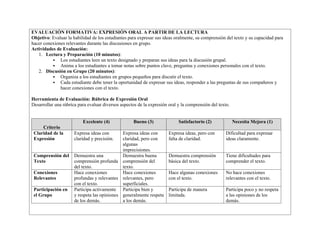 EVALUACIÓN FORMATIVA: EXPRESIÓN ORAL A PARTIR DE LA LECTURA
Objetivo: Evaluar la habilidad de los estudiantes para expresar sus ideas oralmente, su comprensión del texto y su capacidad para
hacer conexiones relevantes durante las discusiones en grupo.
Actividades de Evaluación:
1. Lectura y Preparación (10 minutos):
 Los estudiantes leen un texto designado y preparan sus ideas para la discusión grupal.
 Anima a los estudiantes a tomar notas sobre puntos clave, preguntas y conexiones personales con el texto.
2. Discusión en Grupo (20 minutos):
 Organiza a los estudiantes en grupos pequeños para discutir el texto.
 Cada estudiante debe tener la oportunidad de expresar sus ideas, responder a las preguntas de sus compañeros y
hacer conexiones con el texto.
Herramienta de Evaluación: Rúbrica de Expresión Oral
Desarrollar una rúbrica para evaluar diversos aspectos de la expresión oral y la comprensión del texto.
Criterio
Excelente (4) Bueno (3) Satisfactorio (2) Necesita Mejora (1)
Claridad de la
Expresión
Expresa ideas con
claridad y precisión.
Expresa ideas con
claridad, pero con
algunas
imprecisiones.
Expresa ideas, pero con
falta de claridad.
Dificultad para expresar
ideas claramente.
Comprensión del
Texto
Demuestra una
comprensión profunda
del texto.
Demuestra buena
comprensión del
texto.
Demuestra comprensión
básica del texto.
Tiene dificultades para
comprender el texto.
Conexiones
Relevantes
Hace conexiones
profundas y relevantes
con el texto.
Hace conexiones
relevantes, pero
superficiales.
Hace algunas conexiones
con el texto.
No hace conexiones
relevantes con el texto.
Participación en
el Grupo
Participa activamente
y respeta las opiniones
de los demás.
Participa bien y
generalmente respeta
a los demás.
Participa de manera
limitada.
Participa poco y no respeta
a las opiniones de los
demás.
 