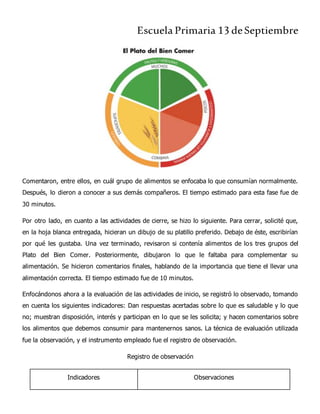Escuela Primaria 13 deSeptiembre
Comentaron, entre ellos, en cuál grupo de alimentos se enfocaba lo que consumían normalmente.
Después, lo dieron a conocer a sus demás compañeros. El tiempo estimado para esta fase fue de
30 minutos.
Por otro lado, en cuanto a las actividades de cierre, se hizo lo siguiente. Para cerrar, solicité que,
en la hoja blanca entregada, hicieran un dibujo de su platillo preferido. Debajo de éste, escribirían
por qué les gustaba. Una vez terminado, revisaron si contenía alimentos de los tres grupos del
Plato del Bien Comer. Posteriormente, dibujaron lo que le faltaba para complementar su
alimentación. Se hicieron comentarios finales, hablando de la importancia que tiene el llevar una
alimentación correcta. El tiempo estimado fue de 10 minutos.
Enfocándonos ahora a la evaluación de las actividades de inicio, se registró lo observado, tomando
en cuenta los siguientes indicadores: Dan respuestas acertadas sobre lo que es saludable y lo que
no; muestran disposición, interés y participan en lo que se les solicita; y hacen comentarios sobre
los alimentos que debemos consumir para mantenernos sanos. La técnica de evaluación utilizada
fue la observación, y el instrumento empleado fue el registro de observación.
Registro de observación
Indicadores Observaciones
 