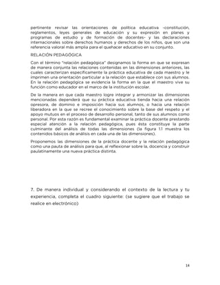 14
pertinente revisar las orientaciones de política educativa -constitución,
reglamentos, leyes generales de educación y su expresión en planes y
programas de estudio y de formación de docentes- y las declaraciones
internacionales sobre derechos humanos y derechos de los niños, que son una
referencia valoral más amplia para el quehacer educativo en su conjunto.
RELACIÓN PEDAGÓGICA
Con el término "relación pedagógica" designamos la forma en que se expresan
de manera conjunta las relaciones contenidas en las dimensiones anteriores, las
cuales caracterizan específicamente la práctica educativa de cada maestro y le
imprimen una orientación particular a la relación que establece con sus alumnos.
En la relación pedagógica se evidencia la forma en la que el maestro vive su
función como educador en el marco de la institución escolar.
De la manera en que cada maestro logre integrar y armonizar las dimensiones
mencionadas dependerá que su práctica educativa tienda hacia una relación
opresora, de dominio e imposición hacia sus alumnos, o hacia una relación
liberadora en la que se recree el conocimiento sobre la base del respeto y el
apoyo mutuos en el proceso de desarrollo personal, tanto de sus alumnos como
personal. Por esta razón es fundamental examinar la práctica docente prestando
especial atención a la relación pedagógica, pues ésta constituye la parte
culminante del análisis de todas las dimensiones (la figura 1.1 muestra los
contenidos básicos de análisis en cada una de las dimensiones).
Proponemos las dimensiones de la práctica docente y la relación pedagógica
como una pauta de análisis para que, al reflexionar sobre la, docencia y construir
paulatinamente una nueva práctica distinta.
7. De manera individual y considerando el contexto de la lectura y tu
experiencia, completa el cuadro siguiente: (se sugiere que el trabajo se
realice en electrónico)
 