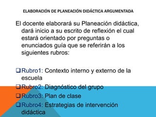 ELABORACIÓN DE PLANEACIÓN DIDÁCTICA ARGUMENTADA
El docente elaborará su Planeación didáctica,
dará inicio a su escrito de reflexión el cual
estará orientado por preguntas o
enunciados guía que se referirán a los
siguientes rubros:
Rubro1: Contexto interno y externo de la
escuela
Rubro2: Diagnóstico del grupo
Rubro3: Plan de clase
Rubro4: Estrategias de intervención
didáctica
 