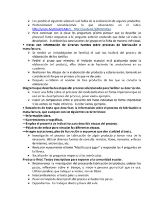  Les pondré el siguiente video el cual habla de la elaboración de algunos productos.
 Posteriormente socializaremos lo que observamos en el video.
http://youtu.be/DmskPLA4J7E, http://youtu.be/gifHlQVJXao
 Para continuar con la clase les preguntare ¿Cómo piensan que se describe un
proceso? Darán respuesta a la pregunta anterior anotando que debe ser clara la
descripción. Escribirán las conclusiones del grupo en la ficha de manera individual.
• Notas con información de diversas fuentes sobre procesos de fabricación o
manufactura.
 Se tendrá un invitado(padre de familia) el cual nos hablará del proceso de
elaboración de las tortillas
 Pediré al grupo que mientras el invitado especial esté platicando sobre la
elaboración del producto, ellos deben estar haciendo las anotaciones en su
cuaderno.
 Realizaran los dibujos de la elaboración del producto y colorearearán, tomando en
consideración lo que va primero y lo que va después.
 Después escribirán el nombre de tres productos de los que se conozca la
elaboración.
Diagrama que describa las etapas del proceso seleccionado para facilitar su descripción.
 Hacer una ficha sobre el presente del modo indicativo en forma impersonal que se
usó en las descripciones del proceso, poner varios ejemplos.
 Hacer un comparativo entre el presente del modo indicativo en forma impersonal
y los verbos en modo infinitivo. Escribir varios ejemplos.
• Borradores de texto que describan la información sobre el proceso de fabricación o
manufactura, que cumplan con las siguientes características:
––Información clara.
––Convenciones ortográficas.
––Emplea el presente de indicativo para describir etapas del proceso.
––Palabras de enlace para vincular las diferentes etapas.
––Integre acotaciones, pies de ilustración o esquemas que den claridad al texto.
 Investigarán el proceso de fabricación de algún producto y tomar nota de lo
necesario. Utilizar diversas fuentes de consulta: revistas, libros, manuales, enlaces
de internet, entrevistas, etc.
 Revisarán nuevamente el texto “Masilla para jugar” y responder las 4 preguntas en
la libreta.
 Socializarán las preguntas respecto a las mayúsculas.
Producto final. Textos descriptivos para exponer a la comunidad escolar.
 Retomaremos la investigación del proceso de fabricación del producto, ordenar los
pasos, reflexionar sobre el tiempo, o modo y persona gramatical que se usa.
Utilizar palabras que indiquen el orden, revisar título.
 Intercambiaremos el texto para su revisión.
 Pasar en limpio la descripción del proceso e ilustrar los pasos.
 Expondremos los trabajos dentro y fuera del aula.
 