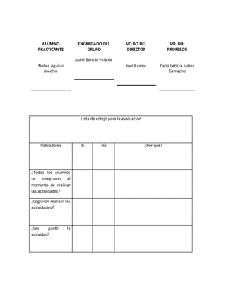 ALUMNO 
PRACTICANTE 
ENCARGADO DEL 
GRUPO 
VO.BO DEL 
DIRECTOR 
VO. BO. 
PROFESOR 
Núñez Aguilar 
Jocelyn 
Judith Beltrán Velarde 
Joel Ramos 
Celia Leticia Juárez 
Camacho 
Lista de cotejo para la evaluación 
Indicadores Si No ¿Por qué? 
¿Todos los alumnos 
se integraron al 
momento de realizar 
las actividades? 
¿Lograron realizar las 
actividades? 
¿Les gustó la 
actividad? 
 