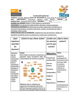 PLANEACIÓN DIDÁCTICA
ESCUELA: José Ma. Morelos FECHA DE APLICACIÓN EL 2 de marzo al 13 de marzo DEL
2015. PRACTICANTE: Plascencia Moreno Karla Nayelli_ GRADO: 5to
ASIGNATURA: Formación Cívica y Ética. SESIONES: ______una_____________
NOMBRE DEL BLOQUE: bloque iv. Vida y gobierno democrático
CONTENIDO: En la democracia todos tenemos derechos y responsabilidades.
APRENDIZAJE ESPERADO: Reconoce que las normas representan acuerdos para la
convivencia democrática, basados en principios y valores reconocidos por todos y
orientados al bien común.
COMPETENCIAS QUE SE FAVORECEN: competencias Que Se Favorecen: Apego a la
legalidad y sentido de justicia • Comprensión y aprecio por la democracia.
¿Qué
requieren
aprender
los
alumnos?
¿Cómo lo voy a llevar acabo? ¿Cuáles son
los recursos
con los que
cuento?
¿Qué y cómo
evaluar?
Reconoce
que las
normas
representan
acuerdos
para la
convivencia
democrática,
basados en
principios y
valores
reconocidos
por todos y
orientados
al bien
común.
INICIO:
Entre todos los alumnos revisaremos el
siguiente mapa conceptual sobre las
características de normas y acuerdos
Mediante esto se realizarán las
siguientes interrogantes ¿Cómo las
definen los grupos sociales? ¿Cuál es su
función en la sociedad? ¿Qué sanciones
Maestro.
Programa de
estudios 2011.
Libro de
historia.
Plumones
Computadora.
Imágenes
Globos.
Hojas blancas.
INICIO:
Evaluaré la
participación de
los alumnosacerca
de losque saben
de normas y
acuerdos por
mediode un
instrumentode
diario.
DESARROLLO:
La participaciónde
los alumnosen el
trabajo
 