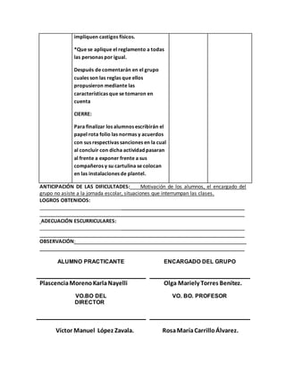 impliquen castigos físicos.
*Que se aplique el reglamento a todas
las personas por igual.
Después de comentarán en el grupo
cuales son las reglas que ellos
propusieron mediante las
características que se tomaron en
cuenta
CIERRE:
Para finalizar los alumnos escribirán el
papel rota folio las normas y acuerdos
con sus respectivas sanciones en la cual
al concluir con dicha actividad pasaran
al frente a exponer frente a sus
compañeros y su cartulina se colocan
en las instalaciones de plantel.
ANTICIPACIÓN DE LAS DIFICULTADES: Motivación de los alumnos, el encargado del
grupo no asiste a la jornada escolar, situaciones que interrumpan las clases.
LOGROS OBTENIDOS:
_________________________________________________________________________
_________________________________________________________________________
ADECUACIÓN ESCURRICULARES:
_________________________________________________________________________
_________________________________________________________________________
OBSERVACIÓN:_____________________________________________________________
_________________________________________________________________________
ALUMNO PRACTICANTE ENCARGADO DEL GRUPO
PlascenciaMorenoKarlaNayelli Olga Mariely Torres Benítez.
VO.BO DEL
DIRECTOR
VO. BO. PROFESOR
Víctor Manuel López Zavala. RosaMaríaCarrilloÁlvarez.
 
