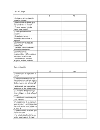 Lista de Cotejo: 
Sí NO 
¿Realizaron la investigación 
sobre los mapas? 
¿Identificaron los países que 
hay alrededor de Tokio? 
¿El tema tuvo un interés 
fuerte en el grupo? 
¿Trabajaron de manera 
colectiva? 
¿Respetaron turnos y 
opiniones del resto de su 
equipo? 
¿Identificaron los tipos de 
mapas hay? 
¿Lograron comprender para 
que sirven los mapas? 
¿Identificaron las 
características y diferencias de 
los mapas turísticos, de 
carretera,mapa histórico, 
mapa de división política? 
Auto evaluación: 
Si No 
¿Fui muy clara al explicarles el 
tema? 
¿Este contenido hizo que los 
niños reflexionaran con el paso 
de las mujeres por la historia? 
¿Mi lenguaje fue adecuado al 
momento de dar indicaciones? 
¿El ambiente de aprendizaje 
favoreció para el desarrollo del 
tema? 
¿El tiempo fue suficiente para 
cada actividad? 
¿Tenía dominio de contenido? 
¿Mi dominio del contenido 
fue suficiente para abordar 
el tema? 
¿Logré aclararlas las dudas que 
tenían los niños? 
¿Fue suficiente el material que 
utilice para impartir la clase? 
 