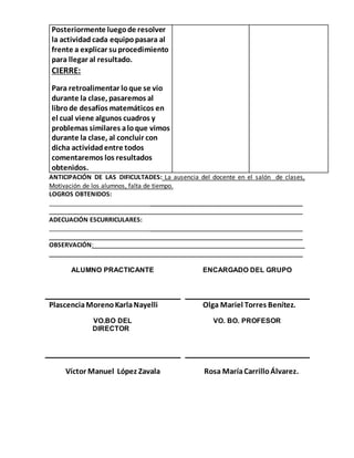 Posteriormente luegode resolver
la actividad cada equipopasara al
frente a explicar suprocedimiento
para llegar al resultado.
CIERRE:
Para retroalimentar loque se vio
durante la clase, pasaremos al
librode desafíos matemáticos en
el cual viene algunos cuadros y
problemas similares aloque vimos
durante la clase, al concluir con
dicha actividadentre todos
comentaremos los resultados
obtenidos.
ANTICIPACIÓN DE LAS DIFICULTADES: La ausencia del docente en el salón de clases,
Motivación de los alumnos, falta de tiempo.
LOGROS OBTENIDOS:
_________________________________________________________________________
_________________________________________________________________________
ADECUACIÓN ESCURRICULARES:
_________________________________________________________________________
_________________________________________________________________________
OBSERVACIÓN:_____________________________________________________________
_________________________________________________________________________
ALUMNO PRACTICANTE ENCARGADO DEL GRUPO
PlascenciaMorenoKarlaNayelli Olga Mariel Torres Benítez.
VO.BO DEL
DIRECTOR
VO. BO. PROFESOR
Víctor Manuel López Zavala Rosa MaríaCarrilloÁlvarez.
 