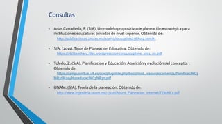 Consultas
- Arias Castañeda, F. (S/A). Un modelo propositivo de planeación estratégica para
instituciones educativas privadas de nivel superior.Obtenido de:
http://publicaciones.anuies.mx/acervo/revsup/res056/txt4.htm#1
- S/A. (2011).Tipos de Planeación Educativa. Obtenido de:
https://atsliteacher4.files.wordpress.com/2011/02/plane_2011_00.pdf
- Toledo, Z. (S/A). Planificación y Educación.Aparición y evolución del concepto. .
Obtenido de:
https://campusvirtual.ull.es/ocw/pluginfile.php/6007/mod_resource/content/1/Planificaci%C3
%B3n%20y%20educaci%C3%B3n.pdf
- UNAM. (S/A).Teoría de la planeación. Obtenido de:
http://www.ingenieria.unam.mx/~jkuri/Apunt_Planeacion_internet/TEMAII.1.pdf
 