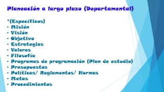 Planeación a largo plazo (Departamental)
*(Específicos)
- Misión
- Visión
- Objetivo
- Estrategias
- Valores
- Filosofía
- Programas de programación (Plan de estudio)
- Presupuestos
- Políticas/ Reglamentos/ Normas
- Metas
- Procedimientos
 