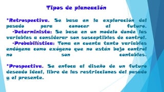 *Retrospectiva. Se basa en la exploración del
pasado para conocer el futuro.
-Determinista: Se basa en un modelo donde las
variables a considerar son susceptibles de control.
-Probabilística: Toma en cuenta tanto variables
endógena como exógeno que no están bajo control
no son contables.
*Prospectiva. Se enfoca al diseño de un futuro
deseado ideal, libre de las restricciones del pasado
y el presente.
Tipos de planeación
 