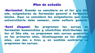 -Horizontal. Cuando se considera en el 1er y/o 2do
año, asignaturas de formación general o formación
básica. Aquí se considera las asignaturas que todo
universitario debe conocer, como cultura general.
-Semi diagonal. Se programan los cursos de
formación humanística y científica distribuidos del
1er al 5to año, se programan más cursos generales
en los primeros años, disminuyendo en los últimos
años, con dos o tres y en sentido contrario se
programan los cursos.
Plan de estudio
 