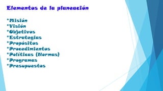 Elementos de la planeación
*Misión
*Visión
*Objetivos
*Estrategias
*Propósitos
*Procedimientos
*Políticas (Normas)
*Programas
*Presupuestos
 