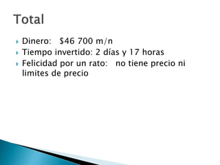  Dinero: $46 700 m/n
 Tiempo invertido: 2 días y 17 horas
 Felicidad por un rato: no tiene precio ni
limites de precio
 
