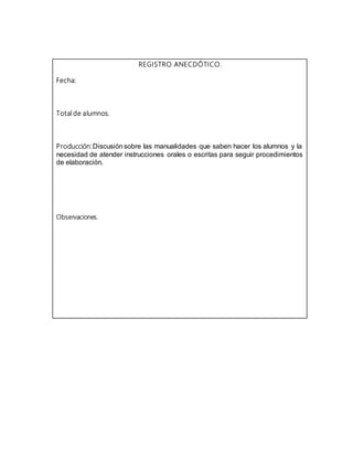 REGISTRO ANECDÓTICO. 
Fecha: 
Total de alumnos. 
Producción: Discusión sobre las manualidades que saben hacer los alumnos y la 
necesidad de atender instrucciones orales o escritas para seguir procedimientos 
de elaboración. 
Observaciones. 
