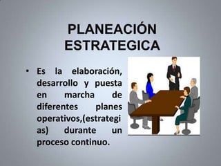 PLANEACIÓN
ESTRATEGICA
• Es la elaboración,
desarrollo y puesta
en
marcha
de
diferentes
planes
operativos,(estrategi
as)
durante
un
proceso continuo.

 
