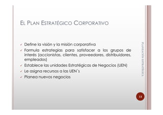 EL PLAN ESTRATÉGICO CORPORATIVO




                                                                 PLANEACIÓN ESTRATÈGICA
                                                                 PLANEACIÓN ESTRATÈGICA
 Define la visión y la misión corporativa
 Formula estrategias para satisfacer a los grupos de
 interés (accionistas, clientes, proveedores, distribuidores,
 empleados)
 Establece las unidades Estratégicas de Negocios (UEN)
 Le asigna recursos a las UEN´s
 Planea nuevos negocios




                                                                13
 