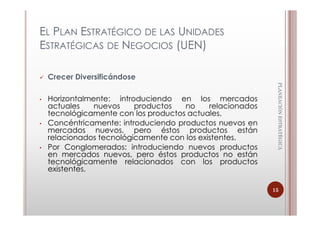 EL PLAN ESTRATÉGICO DE LAS UNIDADES
ESTRATÉGICAS DE NEGOCIOS (UEN)

    Crecer Diversificándose




                                                             PLANEACIÓN ESTRATÈGICA
                                                             PLANEACIÓN ESTRATÈGICA
•   Horizontalmente: introduciendo en los mercados
    actuales    nuevos    productos   no     relacionados
    tecnológicamente con los productos actuales.
•   Concéntricamente: introduciendo productos nuevos en
    mercados nuevos, pero éstos productos están
    relacionados tecnológicamente con los existentes.
•   Por Conglomerados: introduciendo nuevos productos
    en mercados nuevos, pero éstos productos no están
    tecnológicamente relacionados con los productos
    existentes.

                                                            15
 