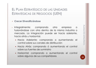 EL PLAN ESTRATÉGICO DE LAS UNIDADES
ESTRATÉGICAS DE NEGOCIOS (UEN)

    Crecer Diversificándose




                                                            PLANEACIÓN ESTRATÈGICA
                                                            PLANEACIÓN ESTRATÈGICA
•   Integralmente:     comprando   otra   empresa      o
    fusionándose con otra dentro de la misma industria o
    mercado. La integración puede ser hacia adelante,
    hacia atrás u horizontal.
      Hacia Adelante: comprando o aumentando el
      control sobre sus canales de distribución
      Hacia Atrás: comprando ó aumentando el control
      sobre sus fuentes de suministro
      Horizontal: comprando o aumentando el control
      sobre algunos de sus competidores                    16
 