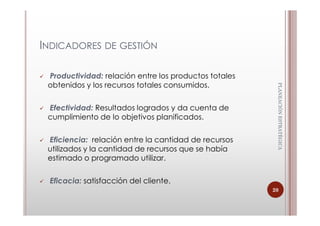 INDICADORES DE GESTIÓN

 Productividad: relación entre los productos totales
 obtenidos y los recursos totales consumidos.




                                                        PLANEACIÓN ESTRATÈGICA
                                                        PLANEACIÓN ESTRATÈGICA
 Efectividad: Resultados logrados y da cuenta de
 cumplimiento de lo objetivos planificados.

 Eficiencia: relación entre la cantidad de recursos
 utilizados y la cantidad de recursos que se había
 estimado o programado utilizar.

 Eficacia: satisfacción del cliente.
                                                       20
 