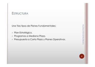 ESTRUCTURA




                                                       PLANEACIÓN ESTRATÈGICA
                                                       PLANEACIÓN ESTRATÈGICA
Une Tres tipos de Planes Fundamentales:

  Plan Estratégico.
  Programas a Mediano Plazo.
  Presupuesto a Corto Plazo y Planes Operativos.




                                                   6
 